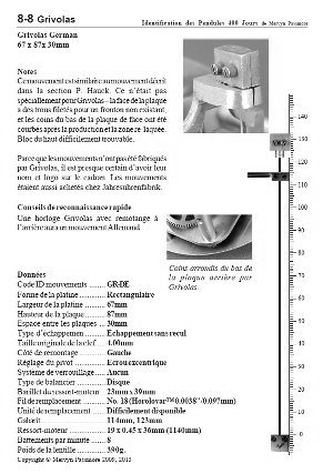 Type de page2